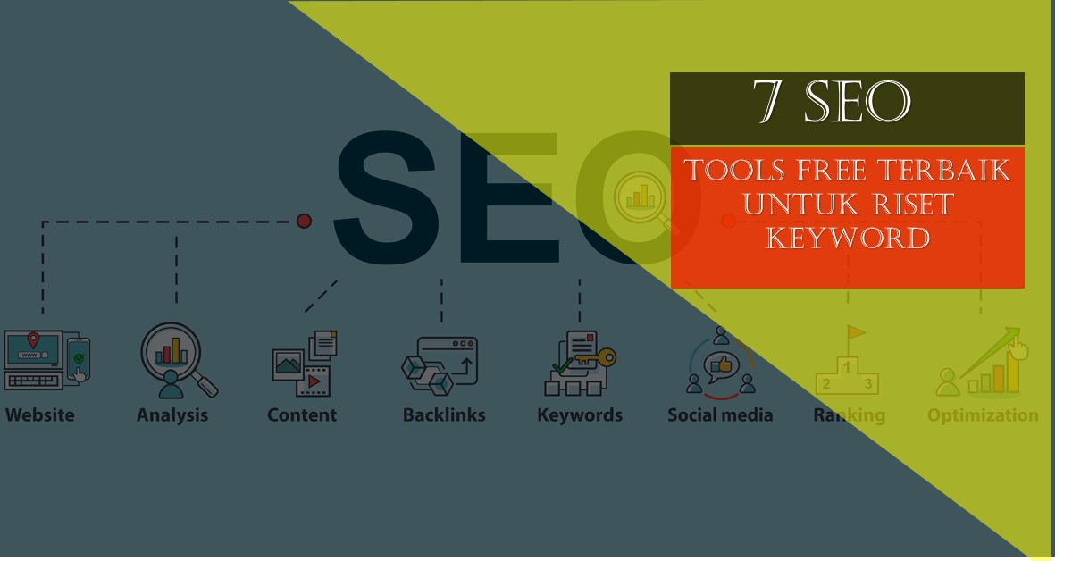 7 SEO Tools Free Terbaik untuk riset Keyword