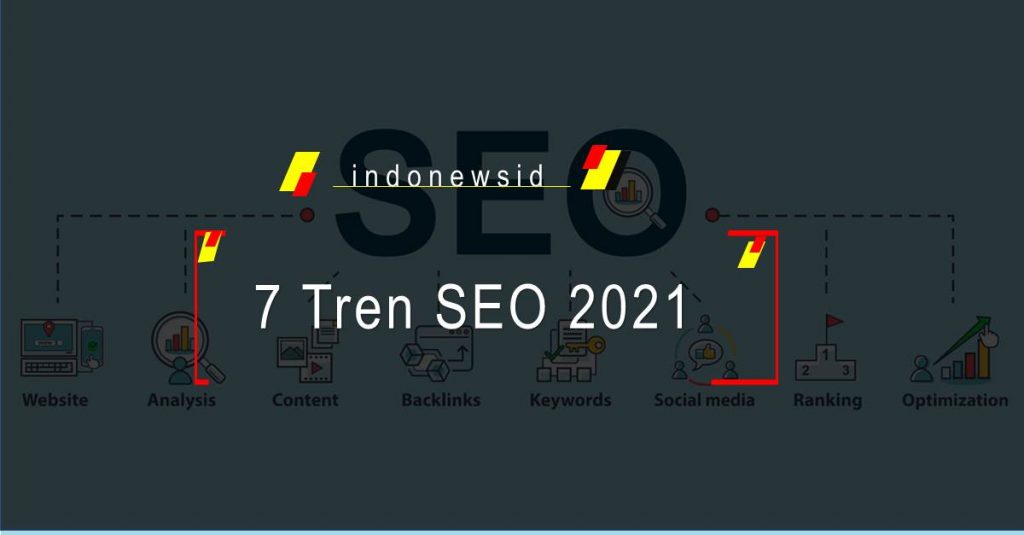 7 Tren SEO 2021