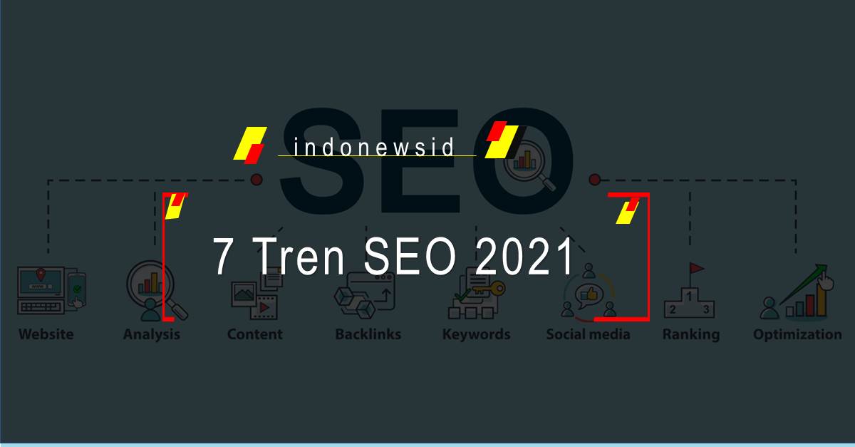 7 Tren SEO 2021