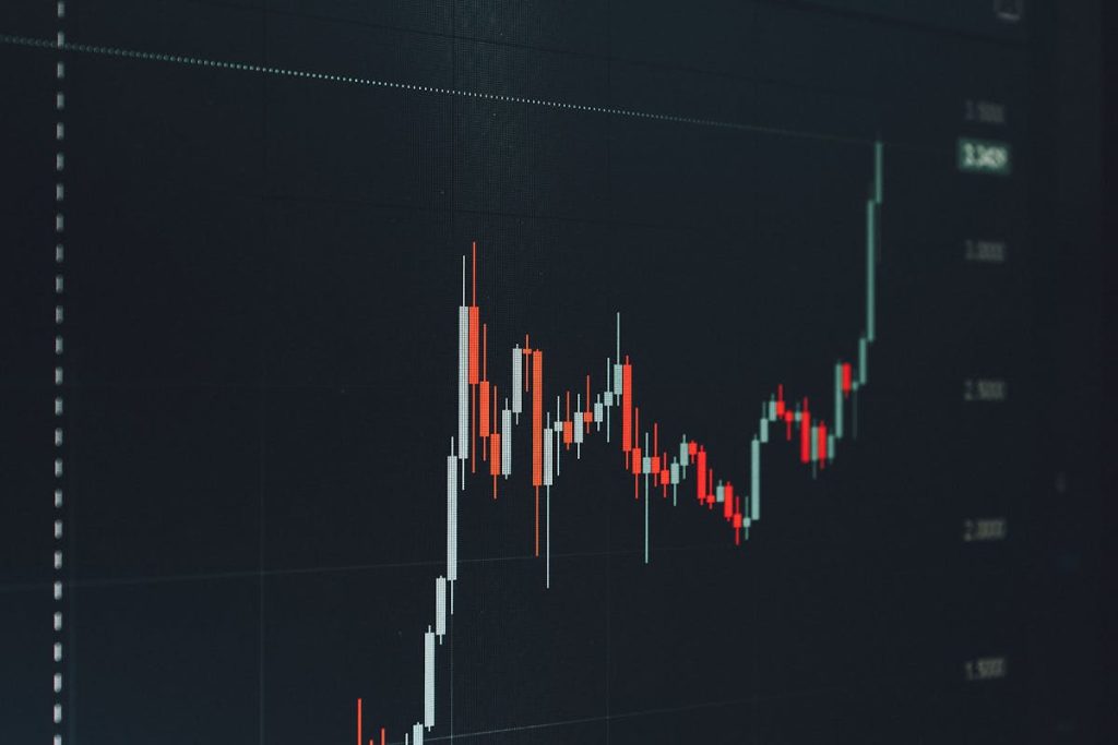 macam-macam pola candlestick